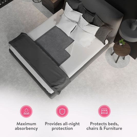 Inspire XL 36 x 36 Ultra Underpads Incontinence Bed Pads | Contemporary Modern Design