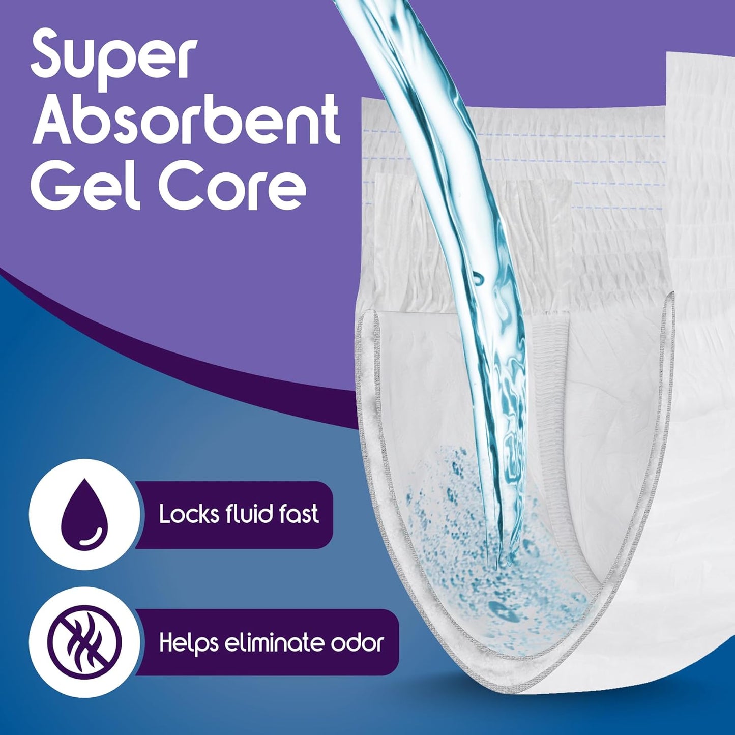 Inspire Protective Underwear for Men and Women Incontinence Underwear | Adult Diapers | Disposable Underwear for Adults | Adult Pull Ups (Extra Large)