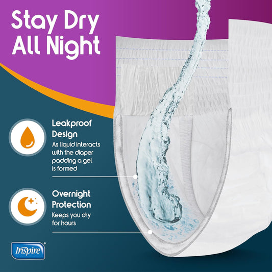 Inspire Adult Diapers Women or Men - MAX Absorbency | Our Most Absorbent and Dry, Incontinence Underwear for Women or Men | Leak Proof Diaper Overnight or Daytime for Heavy