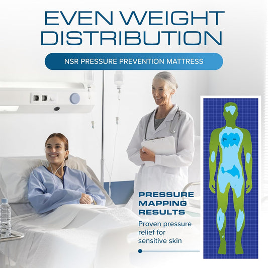 Kolbs NSR Long Term Care Pressure Redistribution Foam Mattress