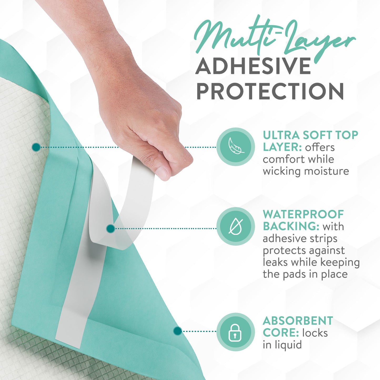Inspire Adhesive Strips Extra Large Super Absorbent Bed Pads for Incontinence Disposable 36 x 36 in.