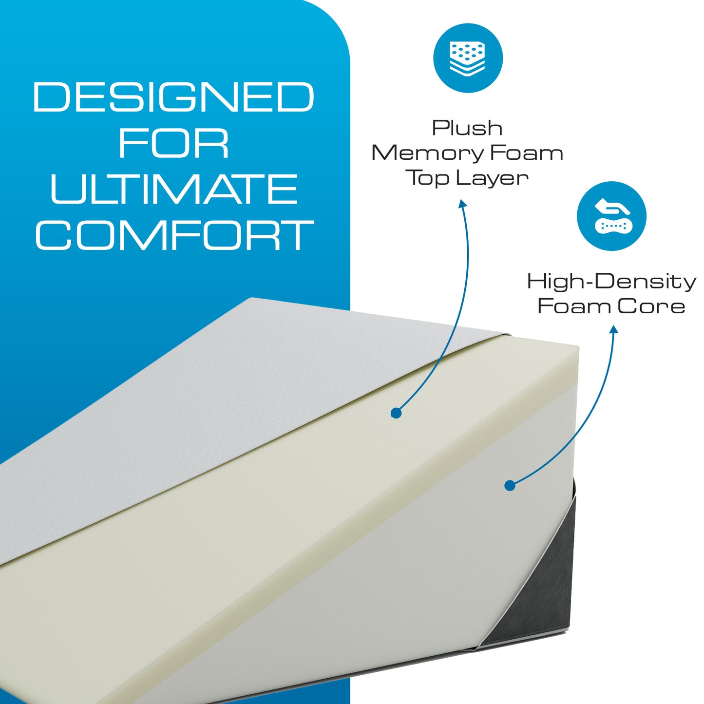 Kolbs Extra Wide Bed Wedge Pillow 31” x 33” x 12"