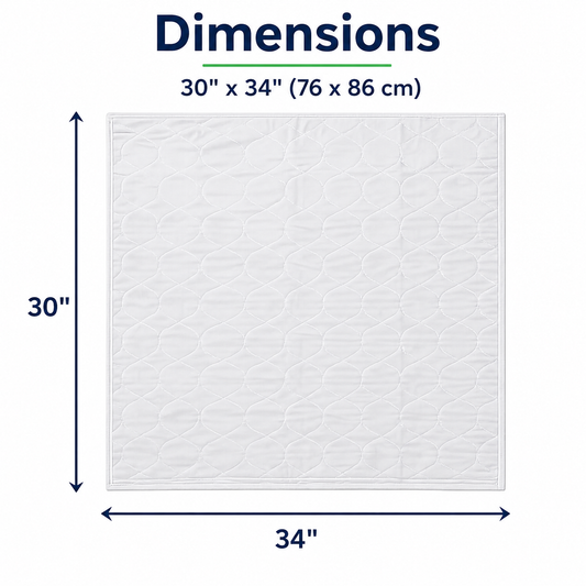 Inspire Washable Reusable Incontinence Underpad, 30 Inches X 34 Inches White