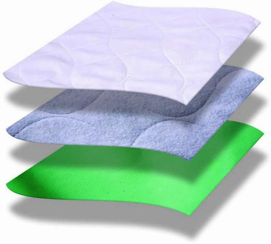 Inspire Washable and Reusable under pad