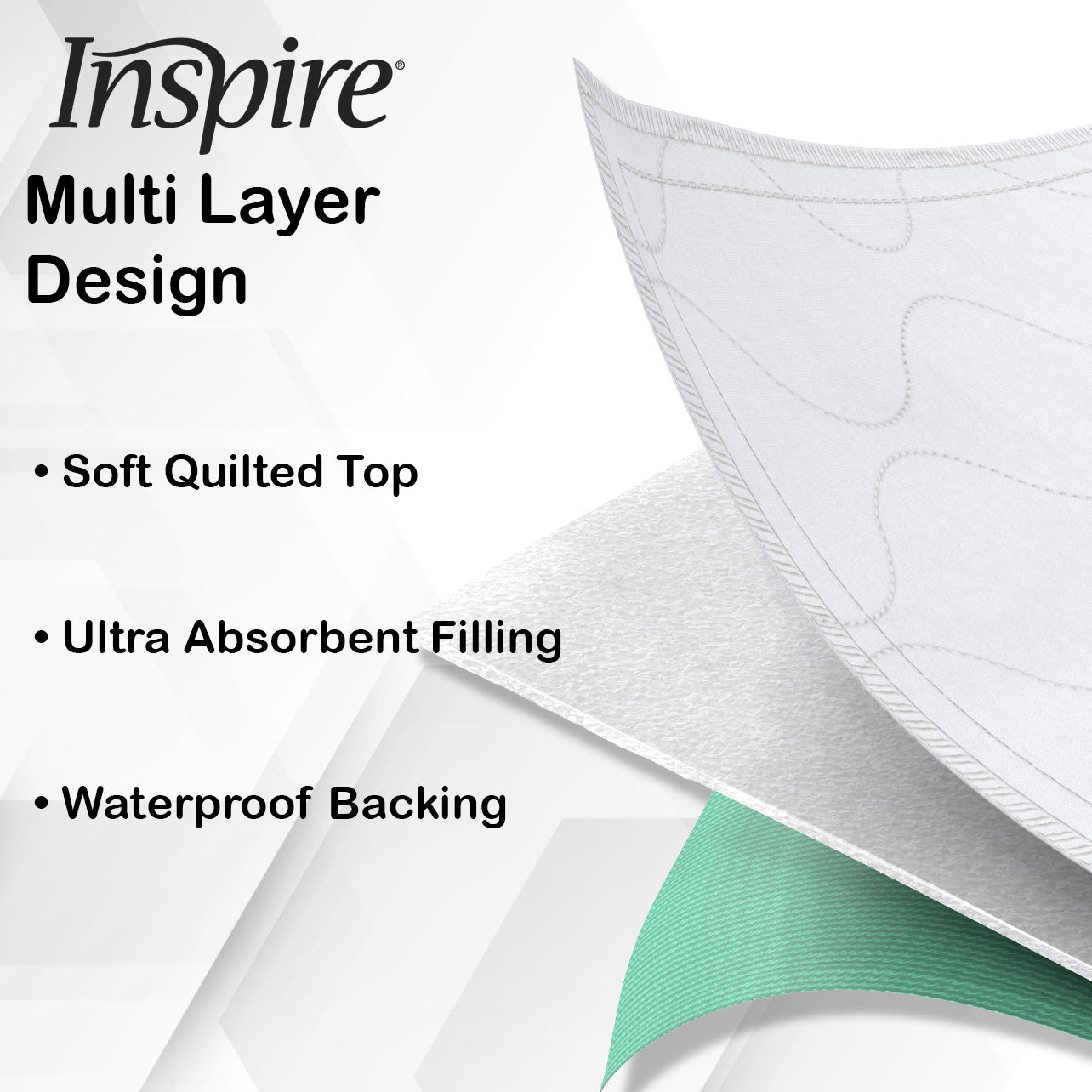 Washable and Reusable Bed Pad 23 x 36 3 Pack