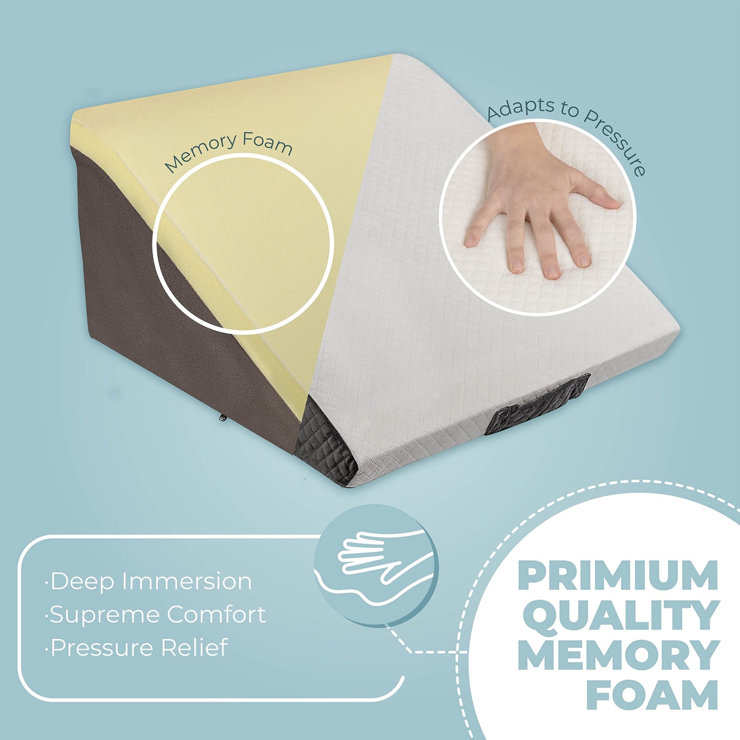 Adjustable Wedge Pillow For Reading And Improved Sleep Quality with Deep Immersion And Memory Foam