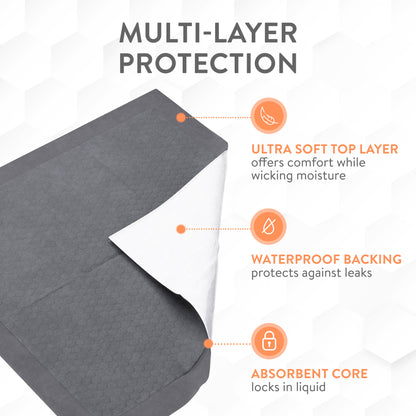 Inspire Ultra Underpads | Chucks for Adult Incontinence | Chic Gray Modern Design "36 X 36"