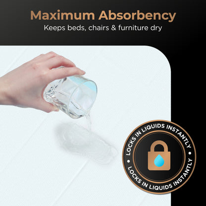 DuraMax Underpads 36 x 36 Disposable Heavy Duty, Mattress Pad for Incontinence (36" x 36" - Case of 22)