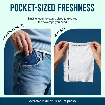 A Little Discretion Please - Flushable Wipes