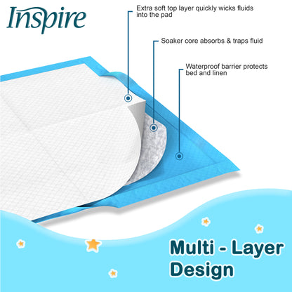 Inspire Baby Diaper Changing Pads