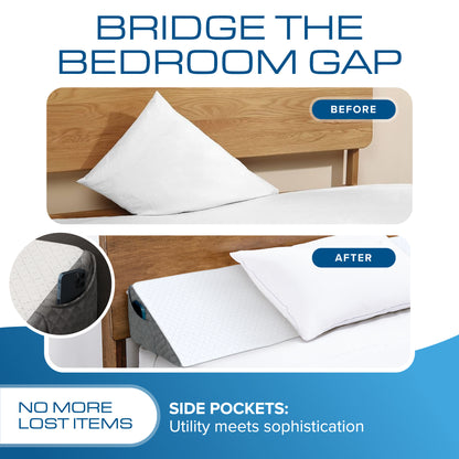 Kolbs Headboard Wedge Pillow Flippable 2 Colors/Sided Bed Gap Filler
