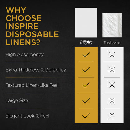 Inspire Linen Feel Disposable Napkins - 200 Ct.