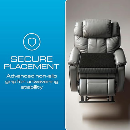 Secure Placement with Kolbs