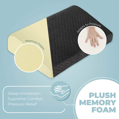 Kolbs Office Foot Rest Under Desk With Memory Foam