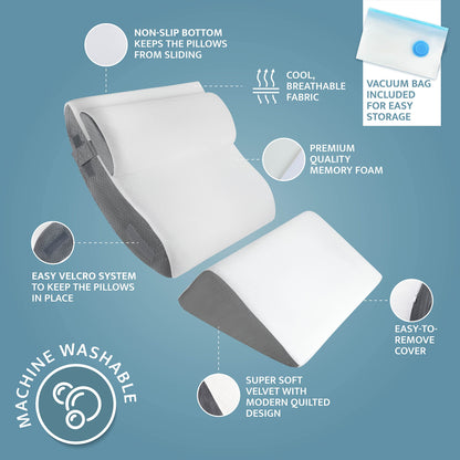 Pillow That Provides Relief For Acid Reflux